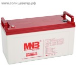 Подробнее... MNB MM 120-12