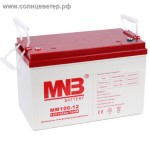 Подробнее... MNB MM 100-12