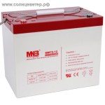 Подробнее... MNB MM 75-12