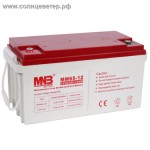 Подробнее... MNB MM 65-12
