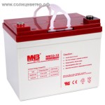 Подробнее... MNB MM 33-12