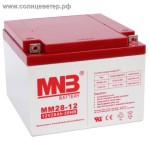 Подробнее... MNB MM 28-12