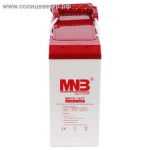 Подробнее... MNB MR 75-12FT