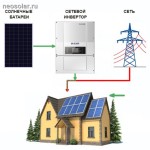 Сетевая солнечная электростанция SOFAR 50 кВт 